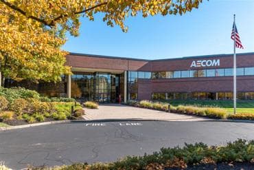 Test_Listing_Privacy level